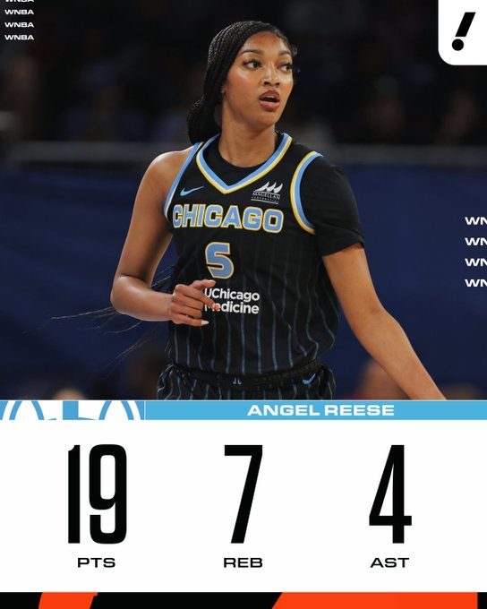 里斯的影响！天空砍88分创下球队自7月13日以来的最高分