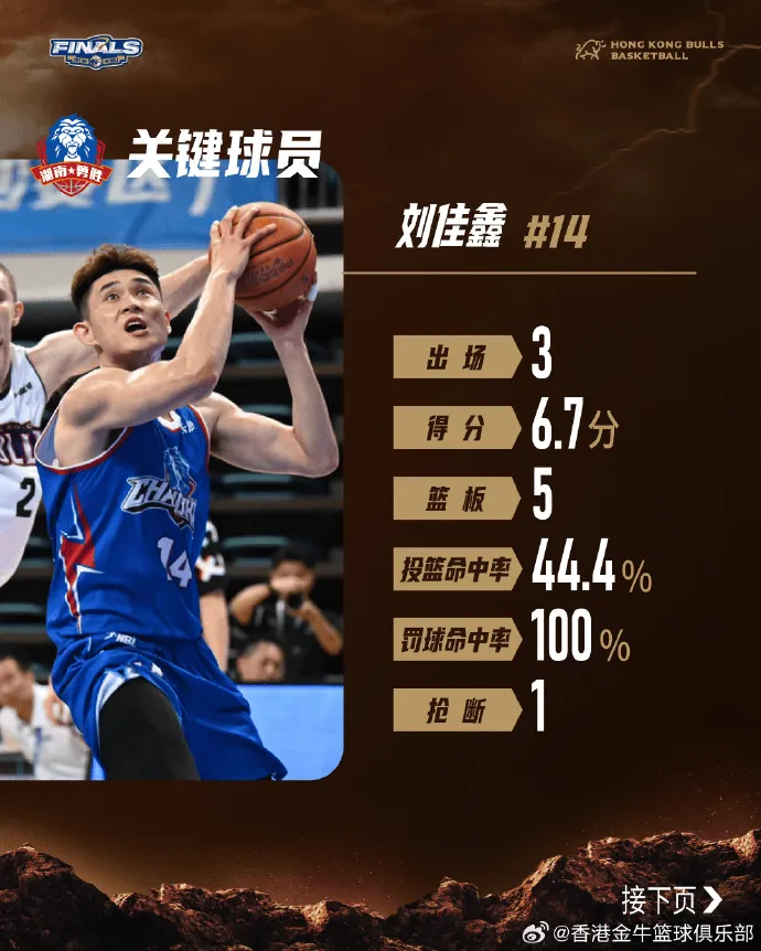 NBL香港金牛社媒发布总决赛对手分析：我们必须打出自己节奏