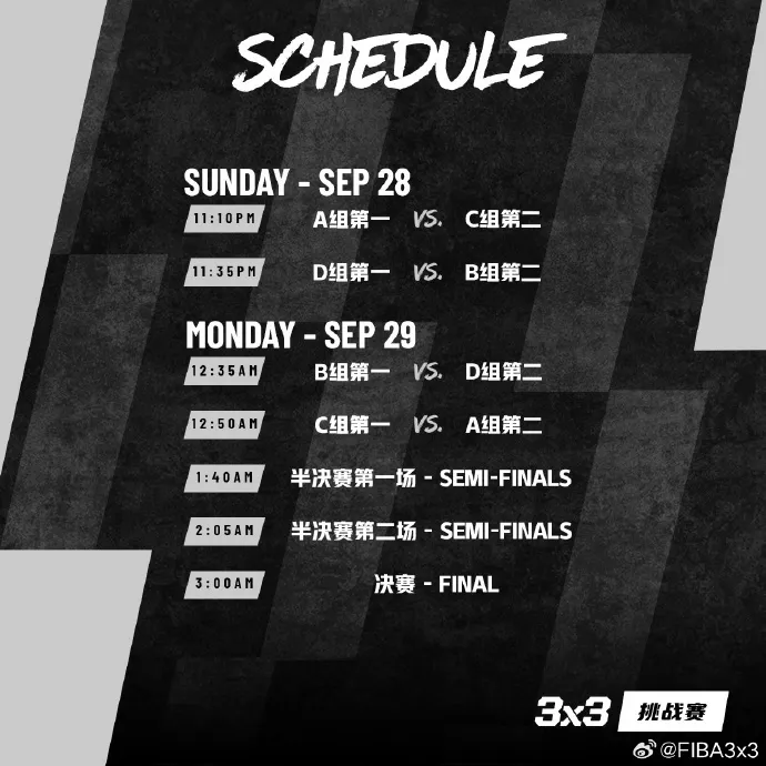 FIBA分享马塔罗挑战赛:优胜队将获中国澳门大师赛参赛资格